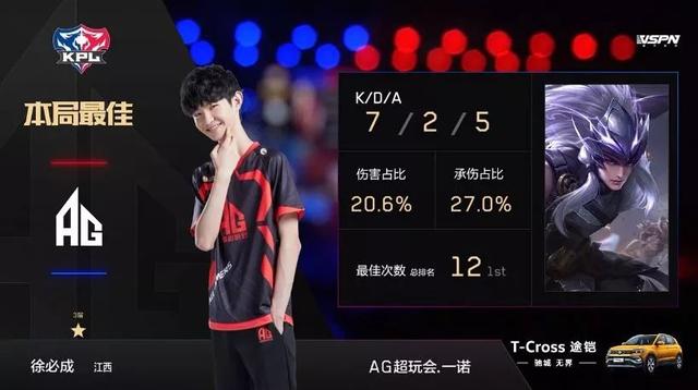 球员需求